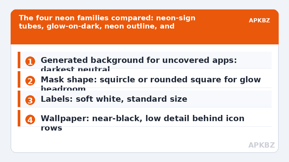 The four neon families compared: neon-sign tubes, glow-on-dark, neon outline, and synthwave