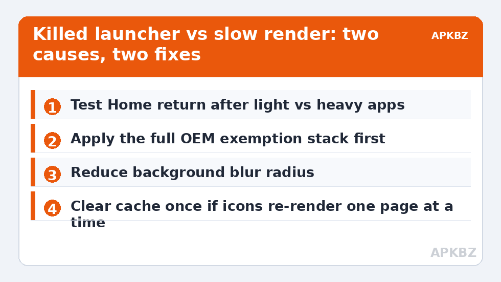 Killed launcher vs slow render: two causes, two fixes